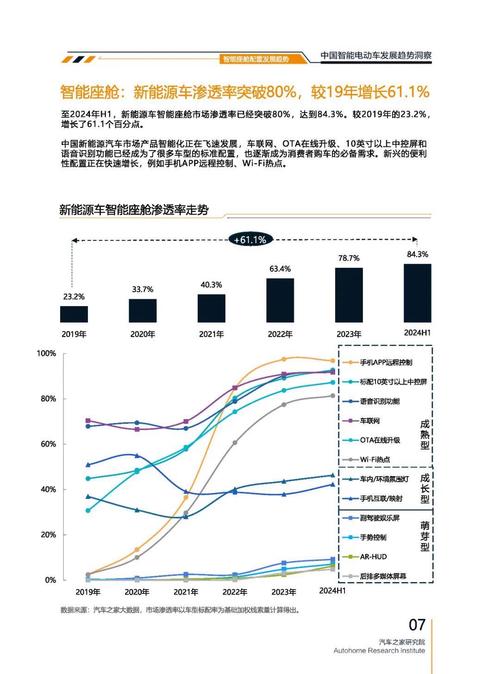 东莞茶山镇缘创超企业管理咨询起亚对未来市场的预测，名爵汽车品牌文化的传播
